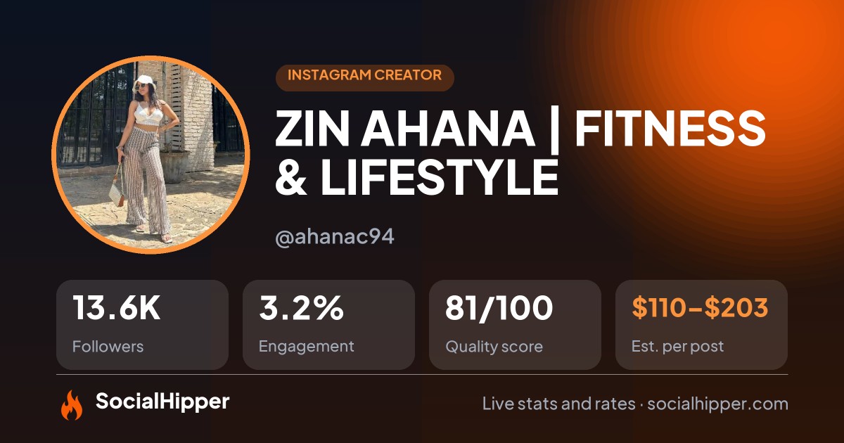 ZIN AHANA | FITNESS & LIFESTYLE ✨ Instagram stats on SocialHipper