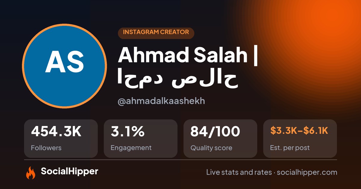 Ahmad Salah | احمد صلاح Instagram stats on SocialHipper