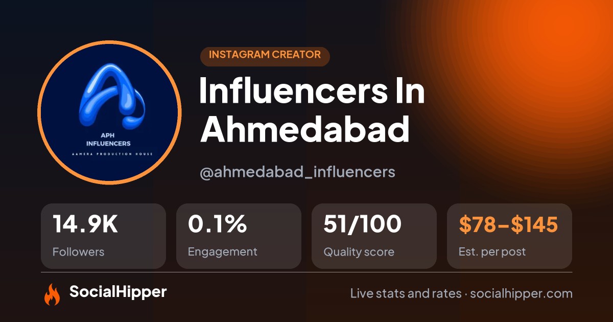 Influencers In Ahmedabad Instagram stats on SocialHipper