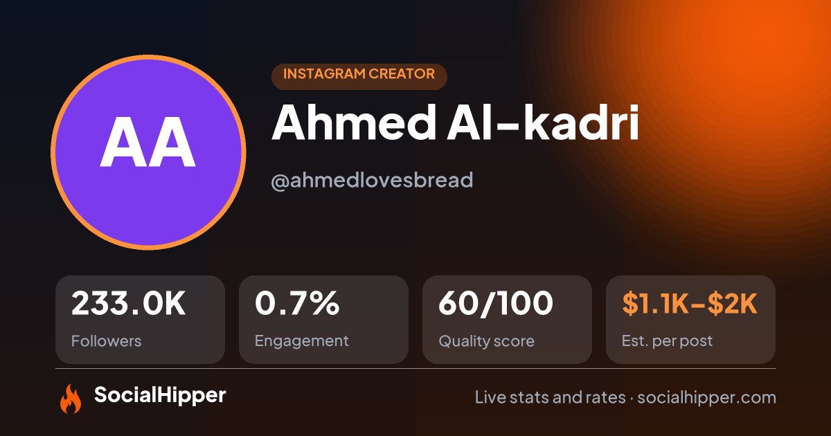 Ahmed Al-kadri Instagram stats on SocialHipper