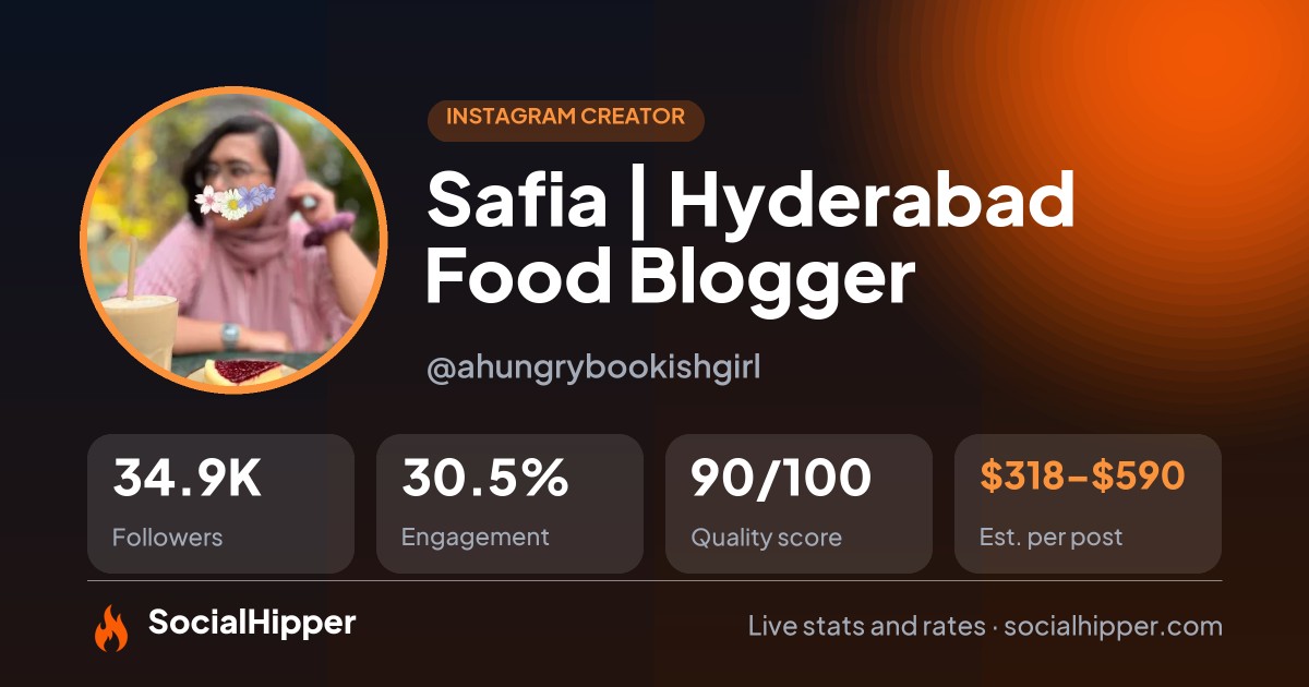 Safia | Hyderabad Food Blogger Instagram stats on SocialHipper