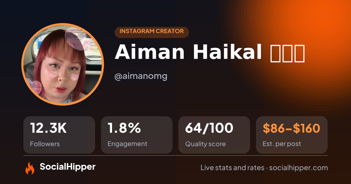 Aiman Haikal 아이만 Instagram stats on SocialHipper