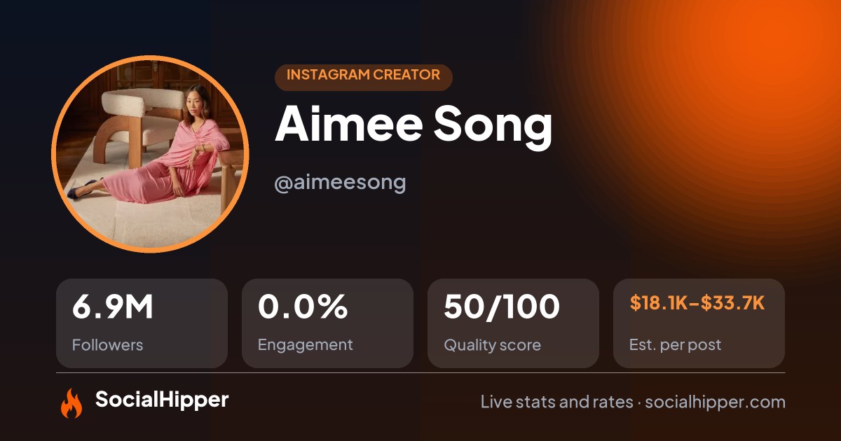 Aimee Song Instagram stats on SocialHipper