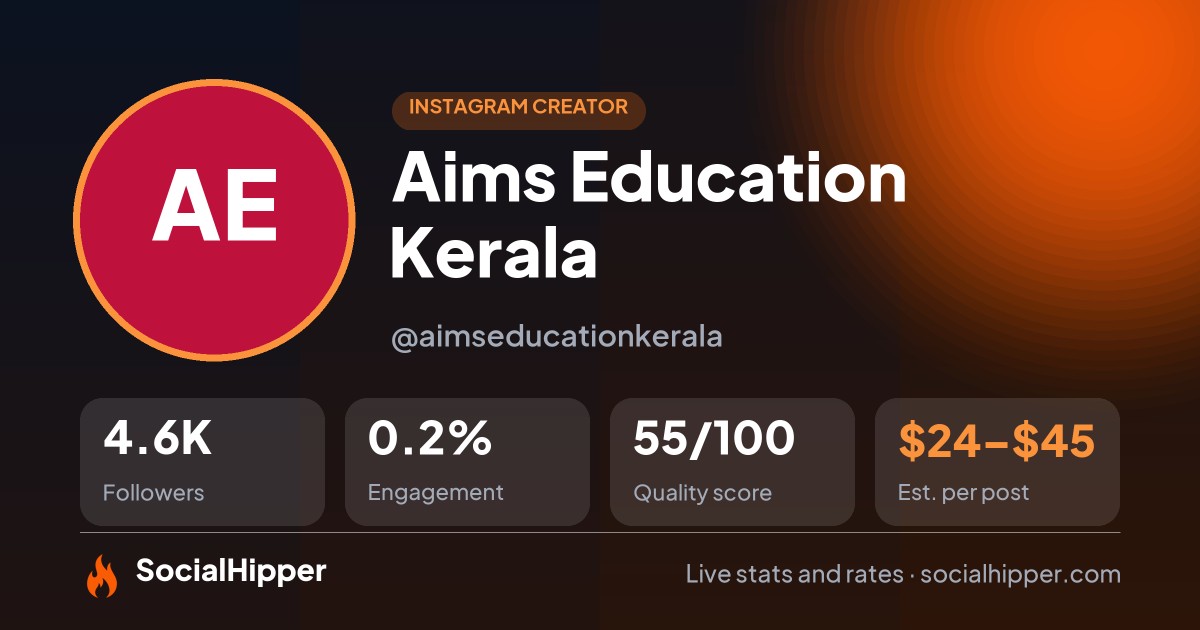 Aims Education Kerala Instagram stats on SocialHipper