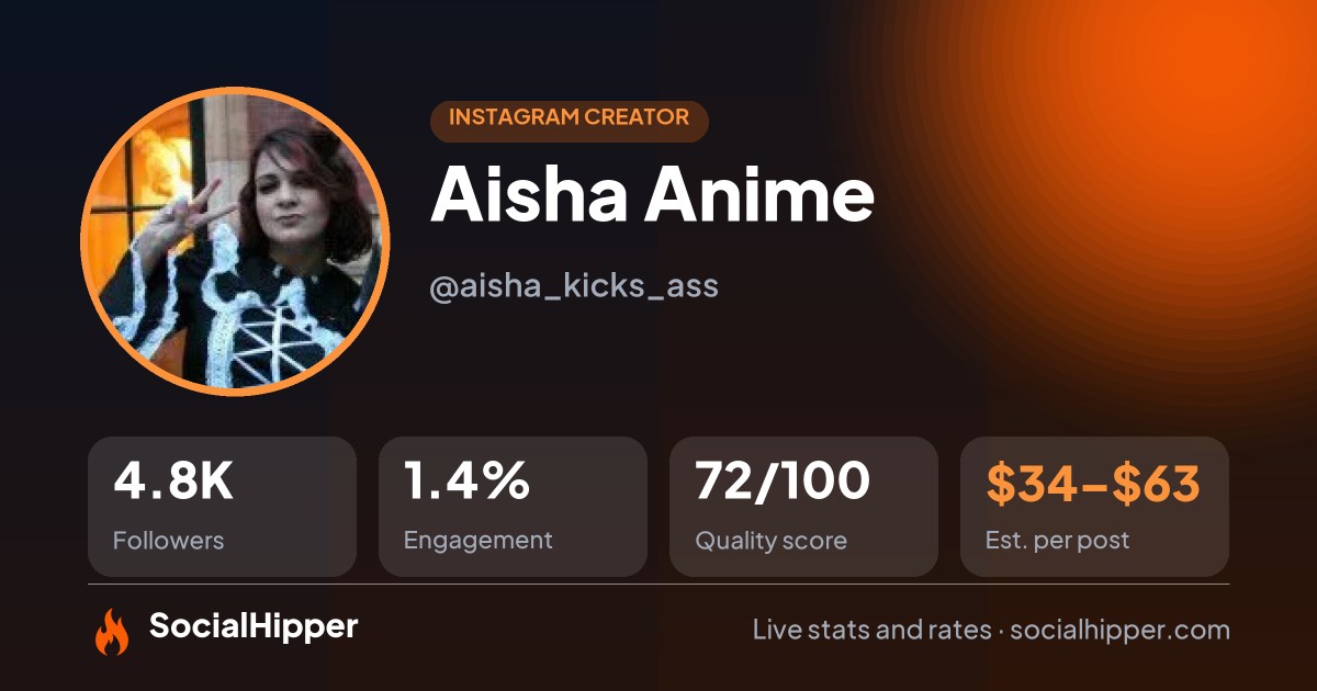 Aisha Anime Instagram stats on SocialHipper