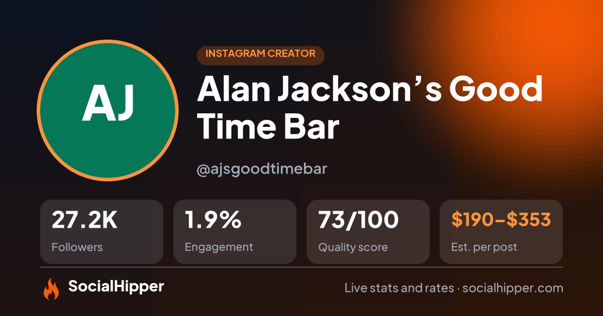 Alan Jackson’s Good Time Bar Instagram stats on SocialHipper