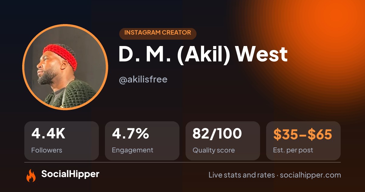 D. M. (Akil) West✊🏾 Instagram stats on SocialHipper