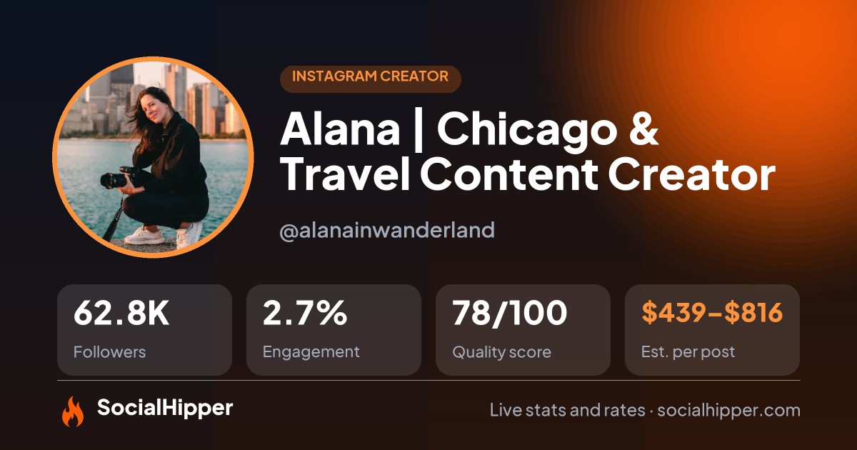 Alana | Chicago & Travel Content Creator Instagram stats on SocialHipper
