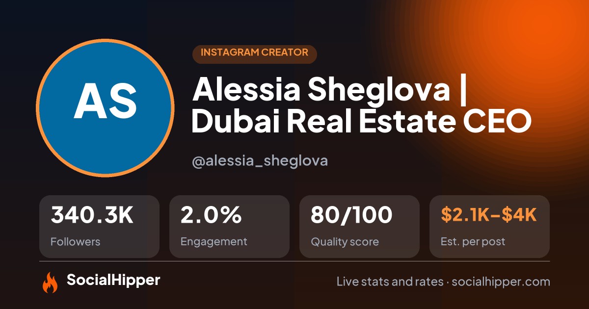 Alessia Sheglova | Dubai Real Estate CEO Instagram stats on SocialHipper