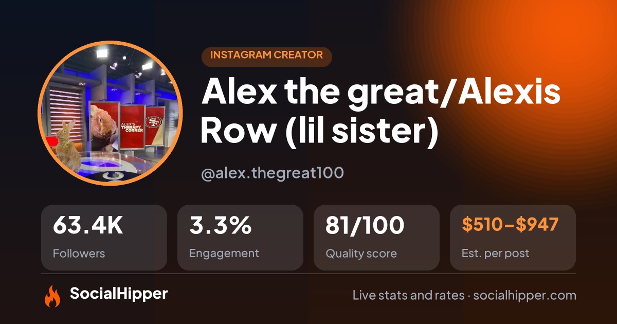 Alex the great/Alexis Row (lil sister) Instagram stats on SocialHipper