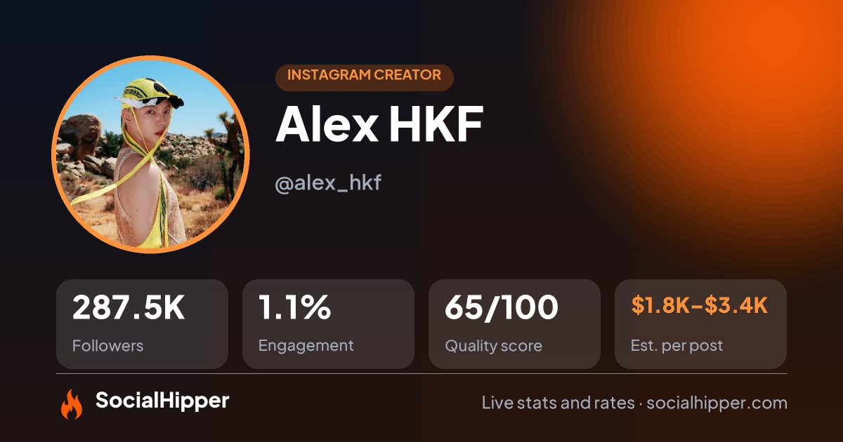 Alex HKF Instagram stats on SocialHipper