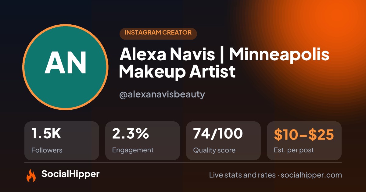 Alexa Navis | Minneapolis Makeup Artist Instagram stats on SocialHipper