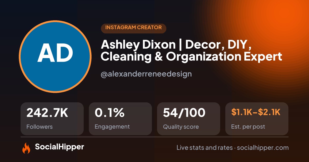 Ashley Dixon | Decor, DIY, Cleaning & Organization Expert Instagram stats on SocialHipper