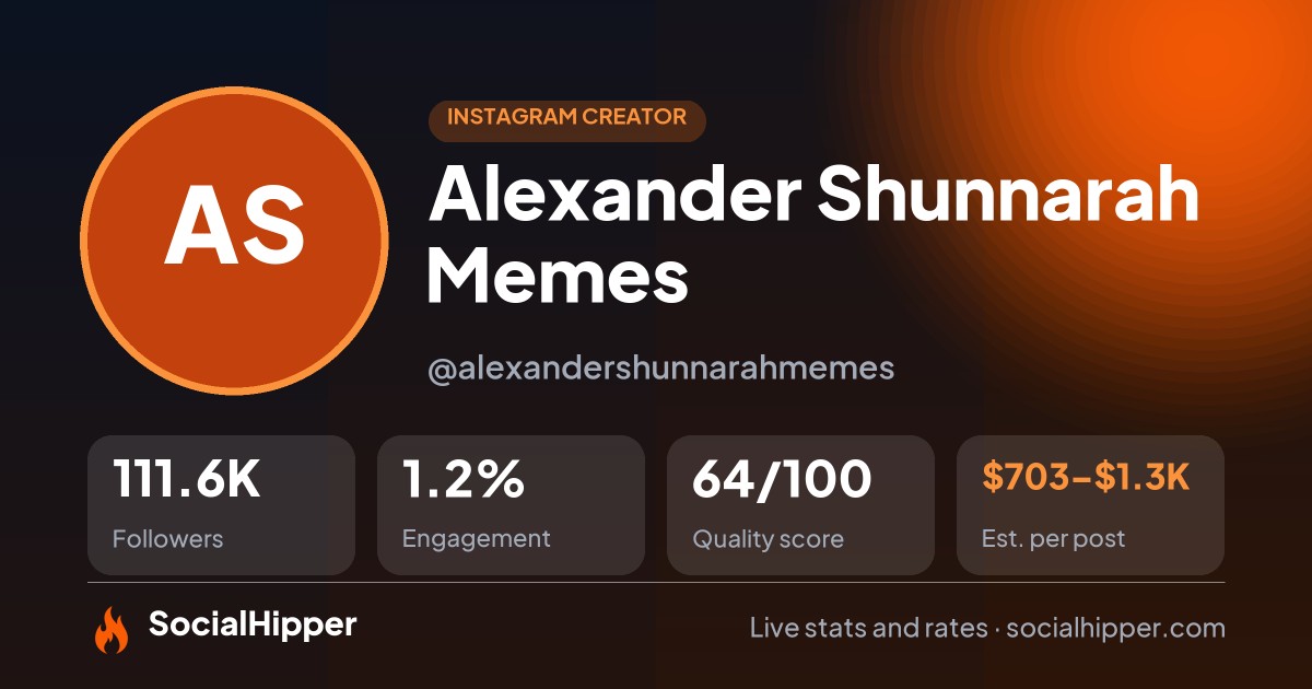 Alexander Shunnarah Memes Instagram stats on SocialHipper
