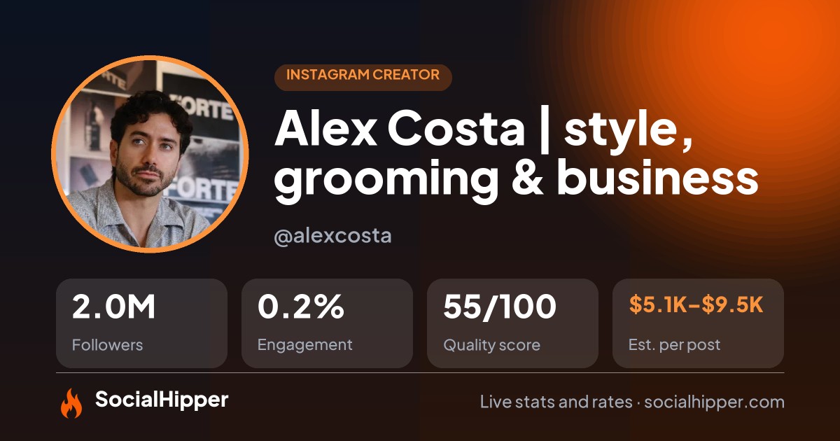 Alex Costa | style, grooming & business Instagram stats on SocialHipper