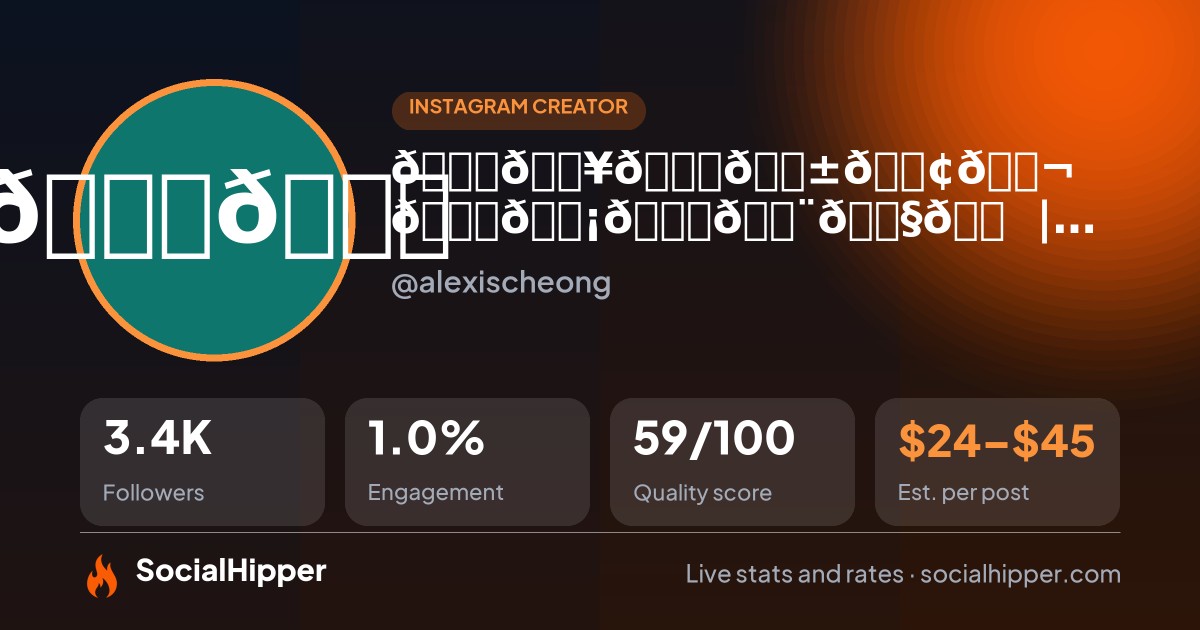𝐀𝐥𝐞𝐱𝐢𝐬 𝐂𝐡𝐞𝐨𝐧𝐠 | Foodie in SIN Instagram stats on SocialHipper