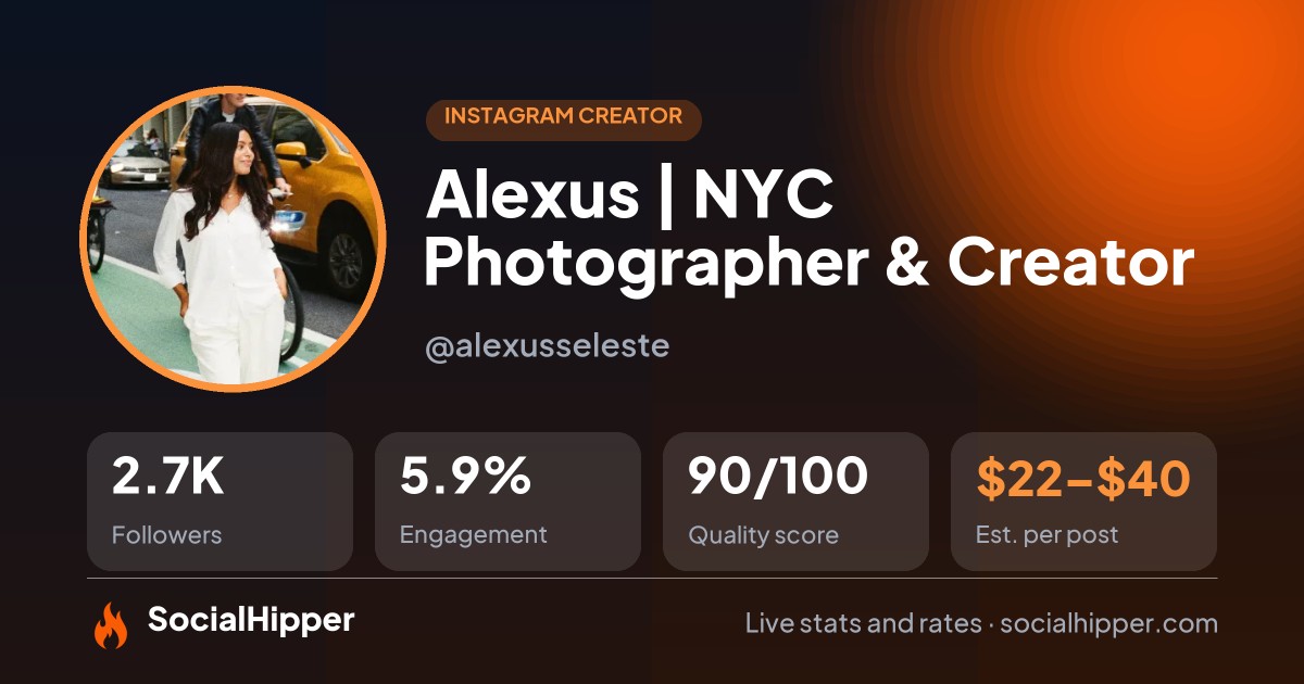 Alexus | NYC Photographer & Creator Instagram stats on SocialHipper