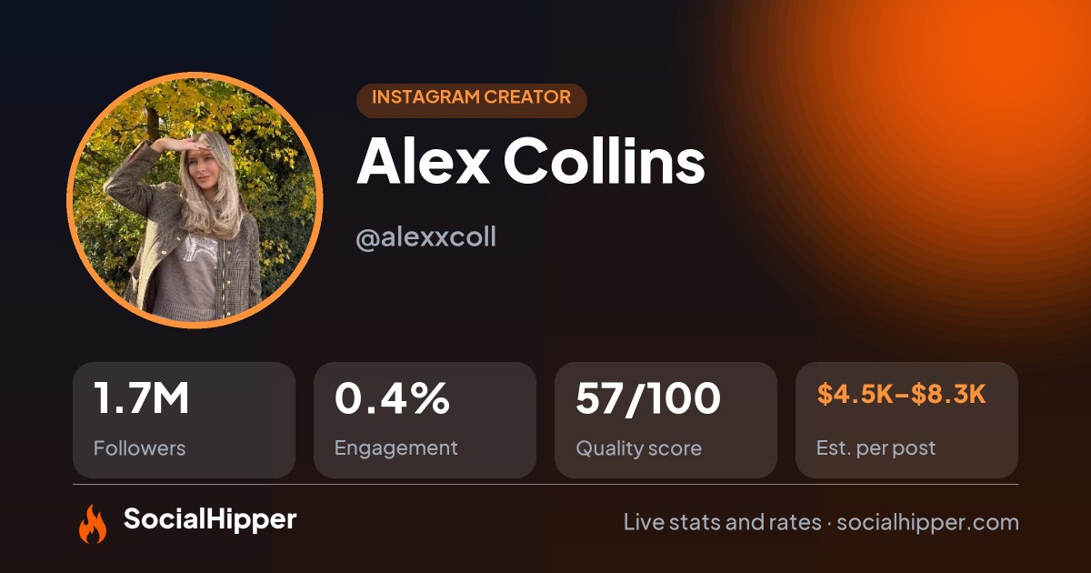 Alex Collins Instagram stats on SocialHipper