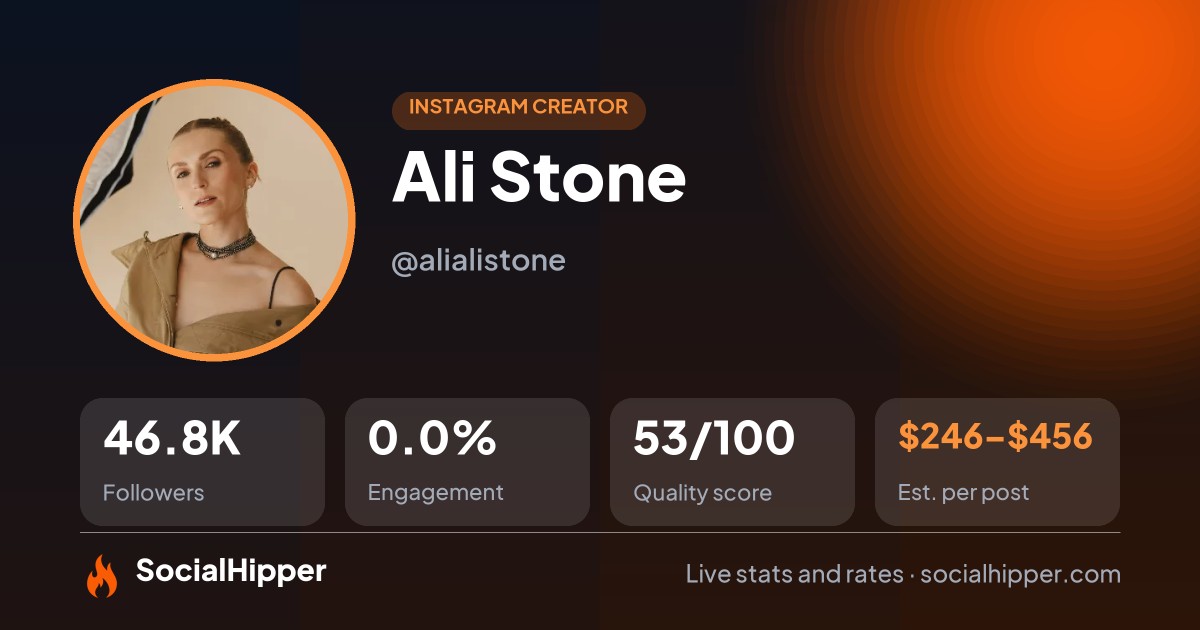 Ali Stone Instagram stats on SocialHipper