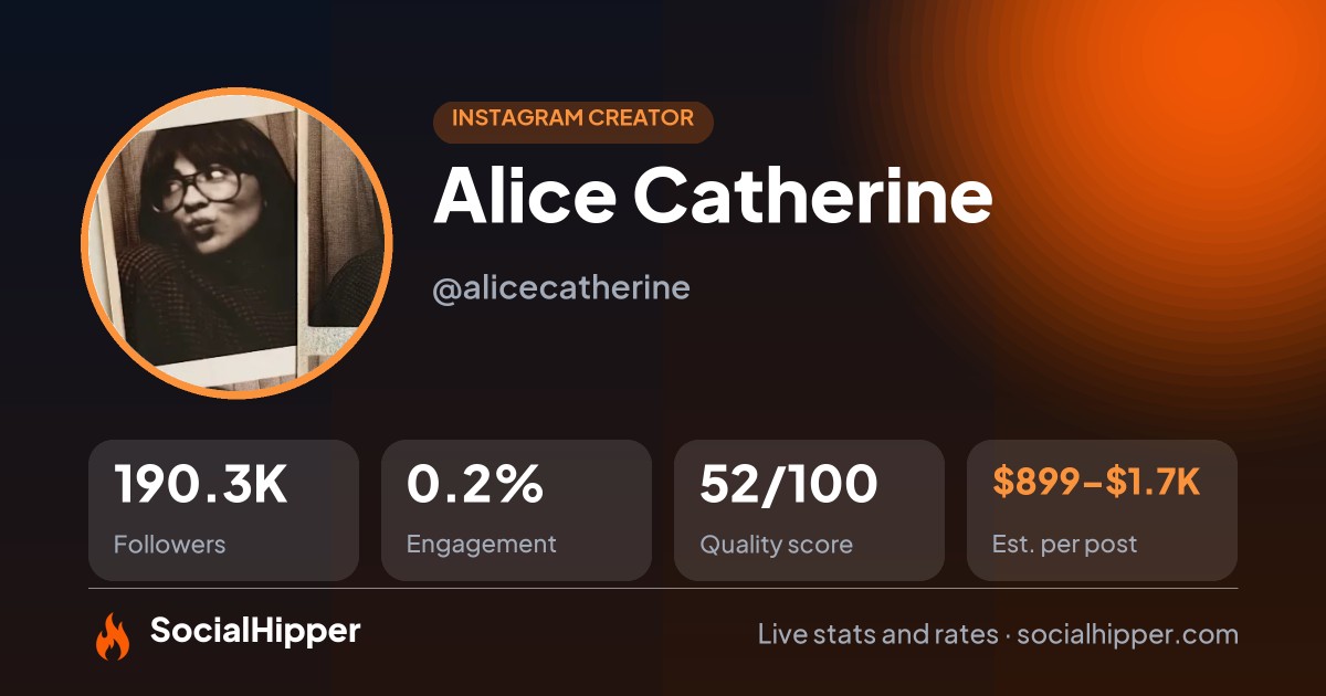 Alice Catherine Instagram stats on SocialHipper