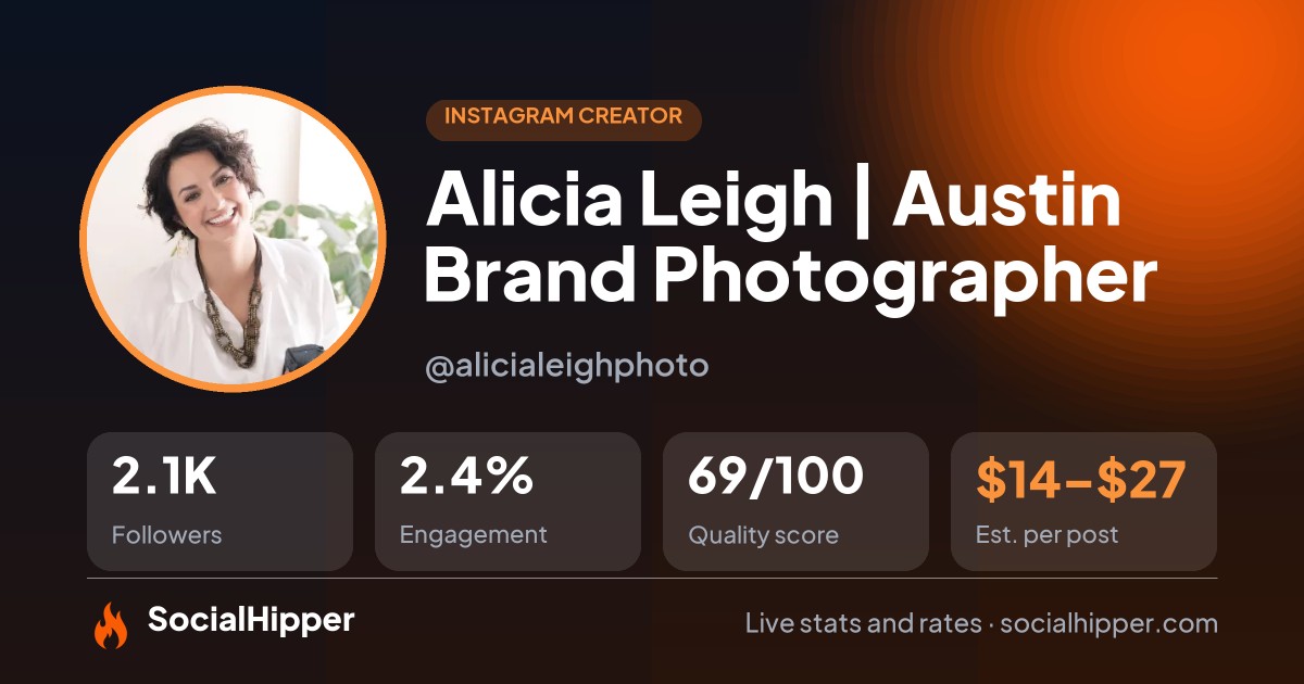 Alicia Leigh | Austin Brand Photographer Instagram stats on SocialHipper