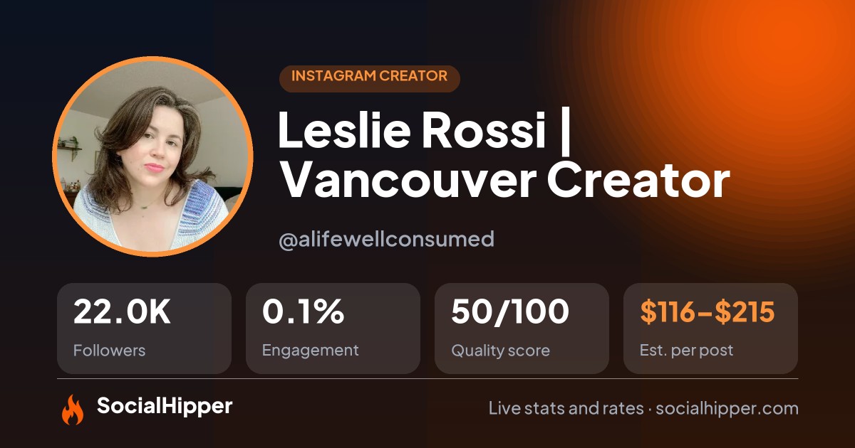 Leslie Rossi | Vancouver Creator 🇨🇦 Instagram stats on SocialHipper