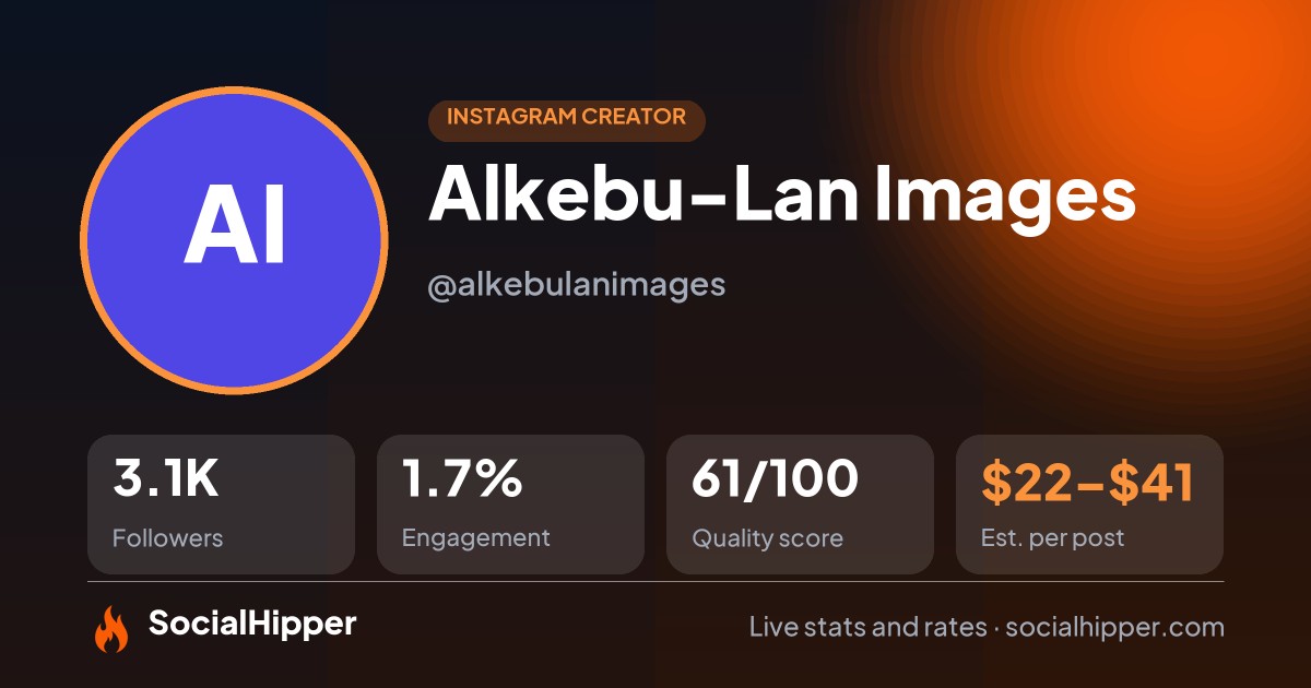Alkebu-Lan Images Instagram stats on SocialHipper