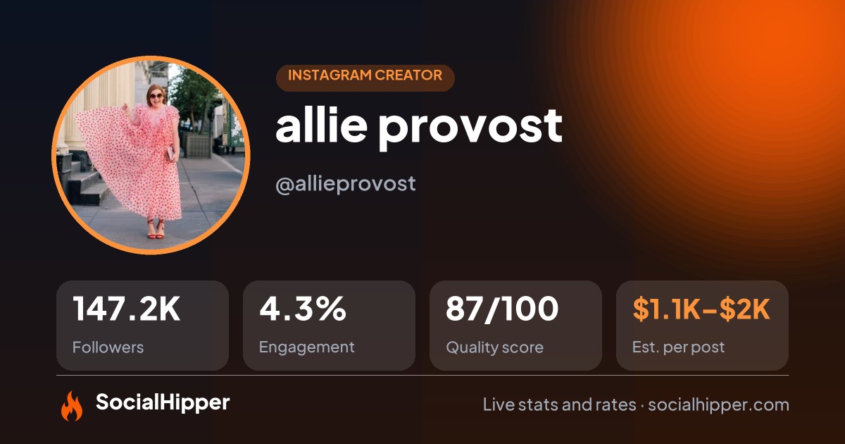 allie provost Instagram stats on SocialHipper