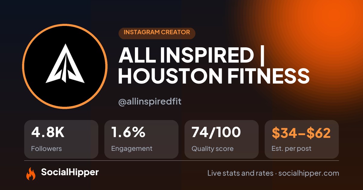 ALL INSPIRED | HOUSTON FITNESS Instagram stats on SocialHipper