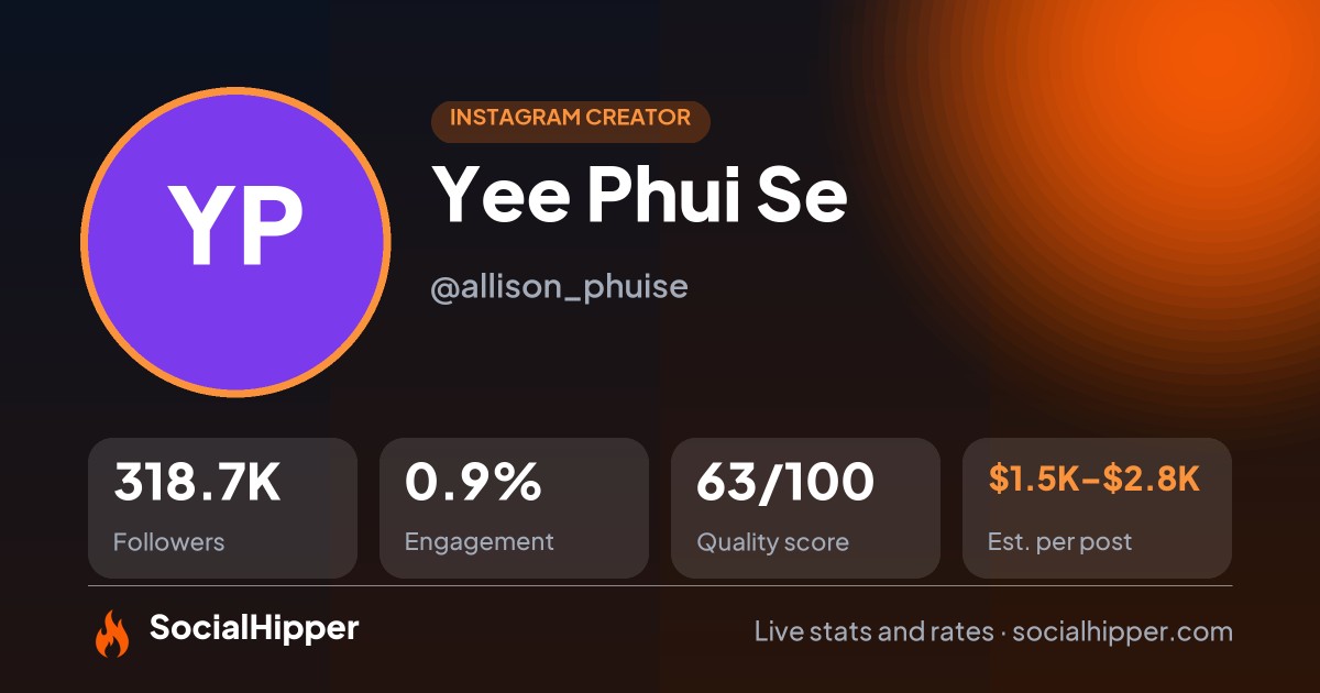 Yee Phui Se Instagram stats on SocialHipper