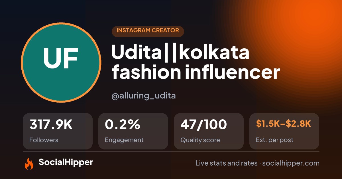 Udita||kolkata fashion influencer Instagram stats on SocialHipper