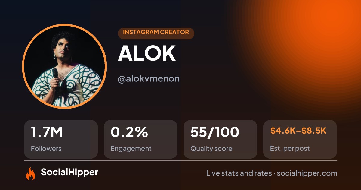 ALOK Instagram stats on SocialHipper