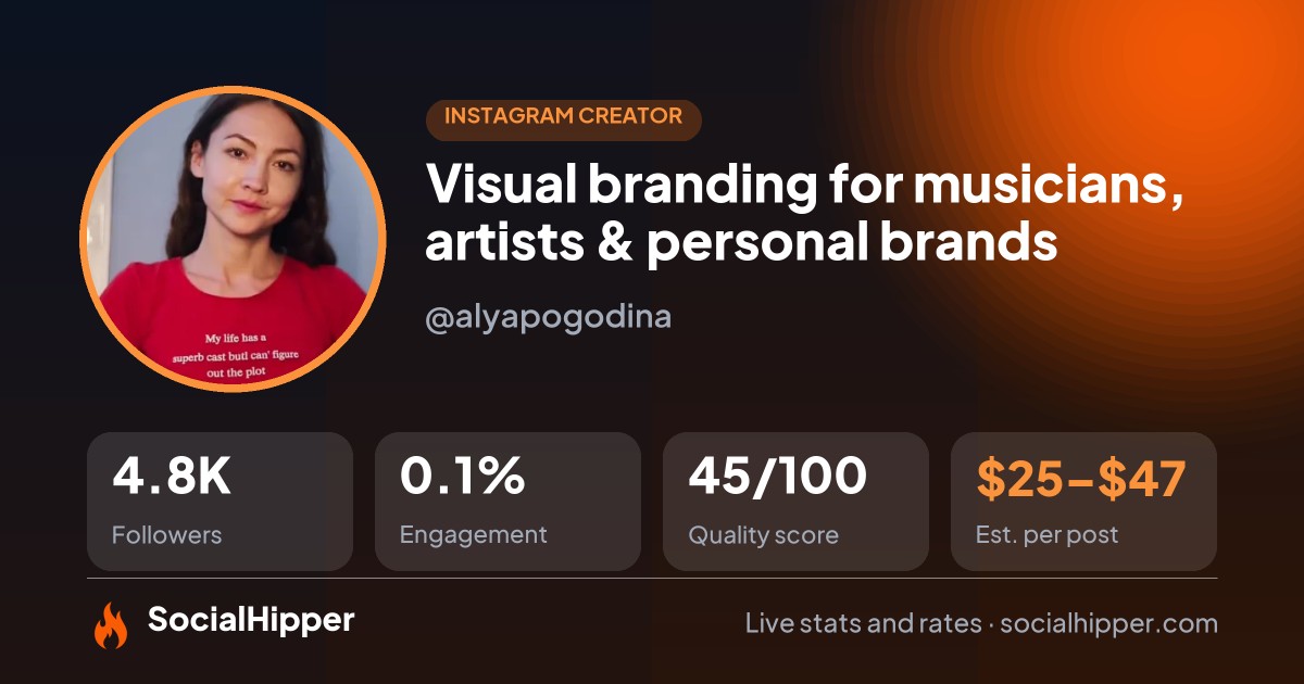 Visual branding for musicians, artists & personal brands Instagram stats on SocialHipper