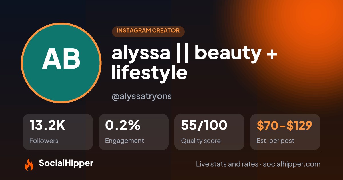 alyssa || beauty + lifestyle Instagram stats on SocialHipper