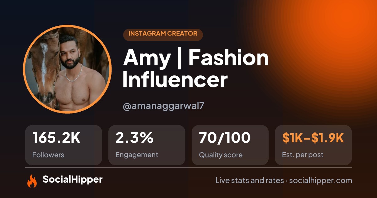 Amy | Fashion Influencer Instagram stats on SocialHipper