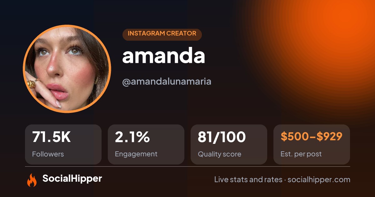 amanda Instagram stats on SocialHipper
