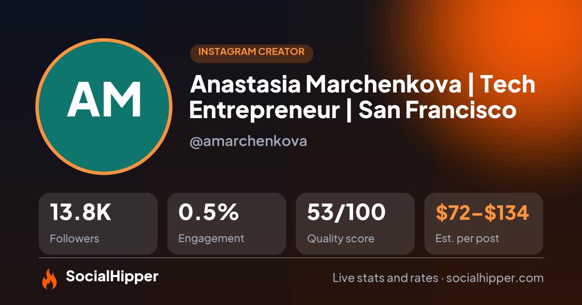 Anastasia Marchenkova | Tech Entrepreneur | San Francisco Instagram stats on SocialHipper