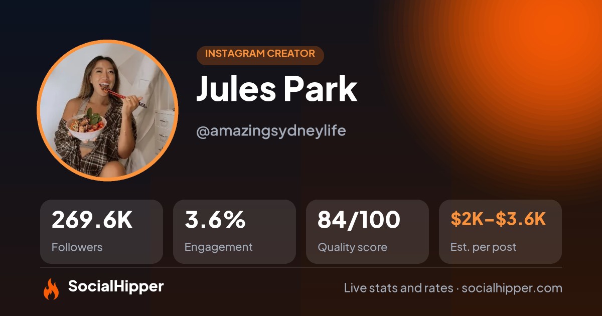 Jules Park 🇰🇷🇦🇺 Instagram stats on SocialHipper