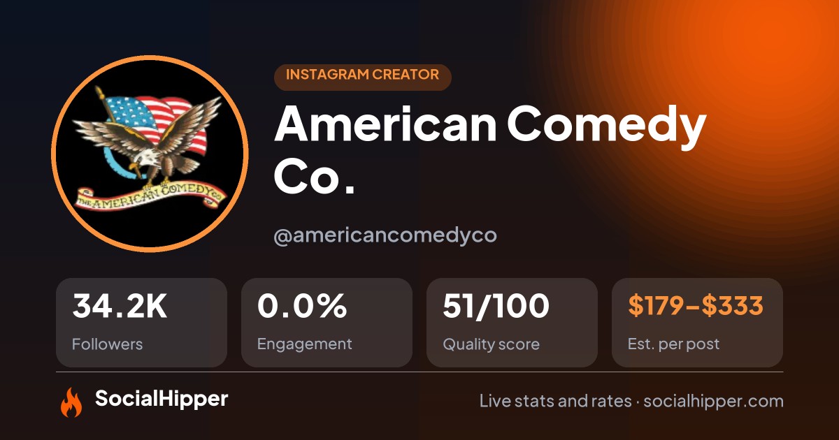 American Comedy Co. Instagram stats on SocialHipper