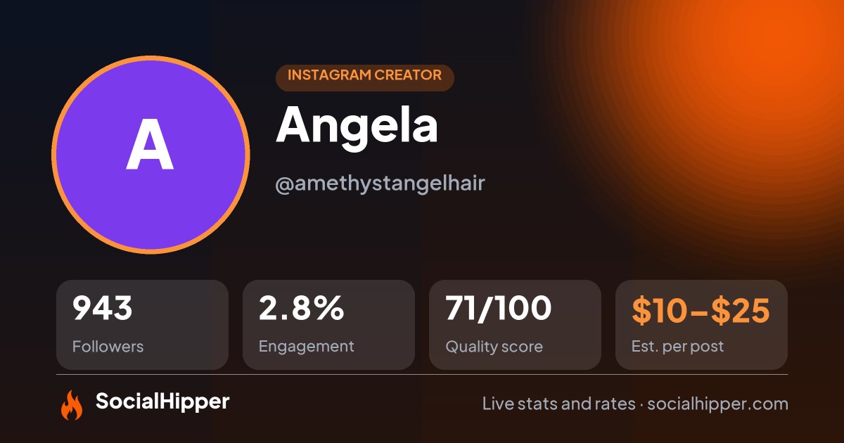 Angela Instagram stats on SocialHipper