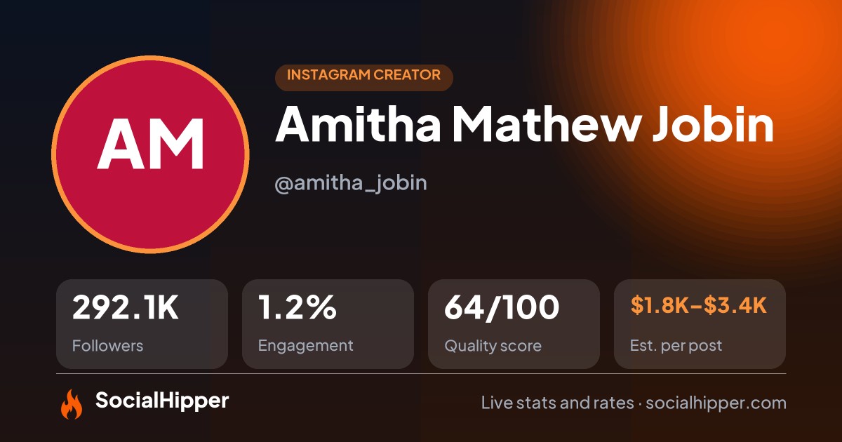 Amitha Mathew Jobin Instagram stats on SocialHipper