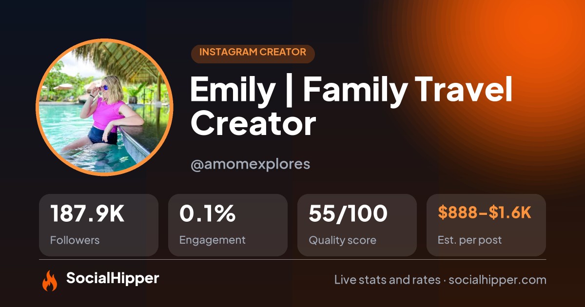 Emily | Family Travel Creator Instagram stats on SocialHipper