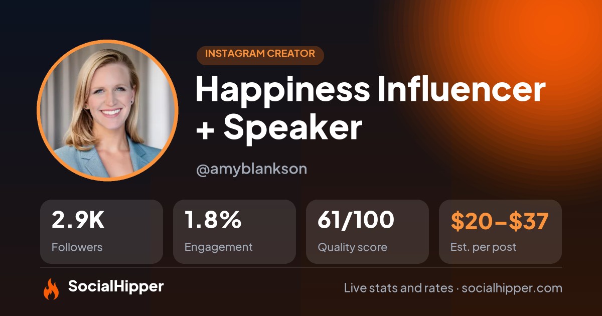 Happiness Influencer + Speaker Instagram stats on SocialHipper