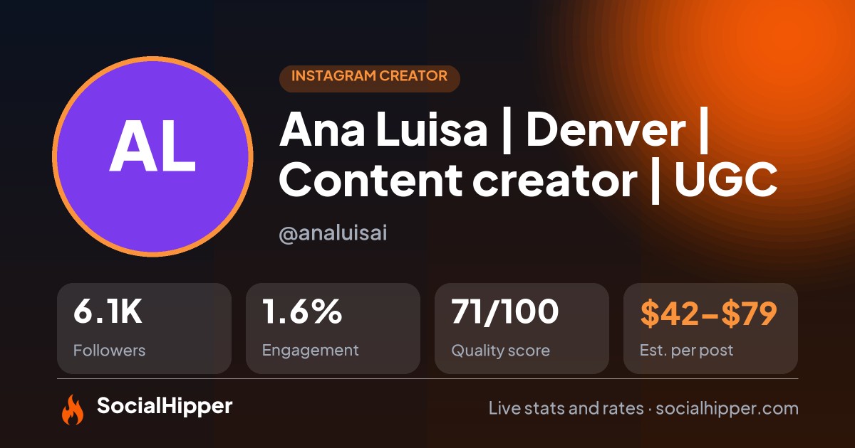Ana Luisa | Denver | Content creator | UGC Instagram stats on SocialHipper