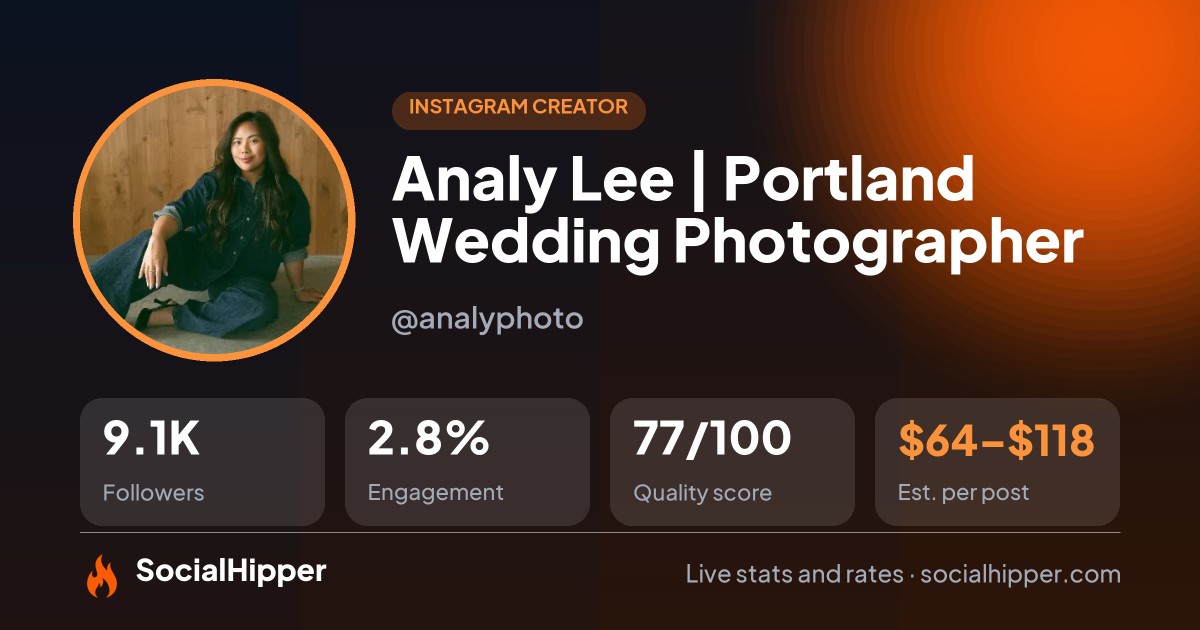 Analy Lee | Portland Wedding Photographer Instagram stats on SocialHipper