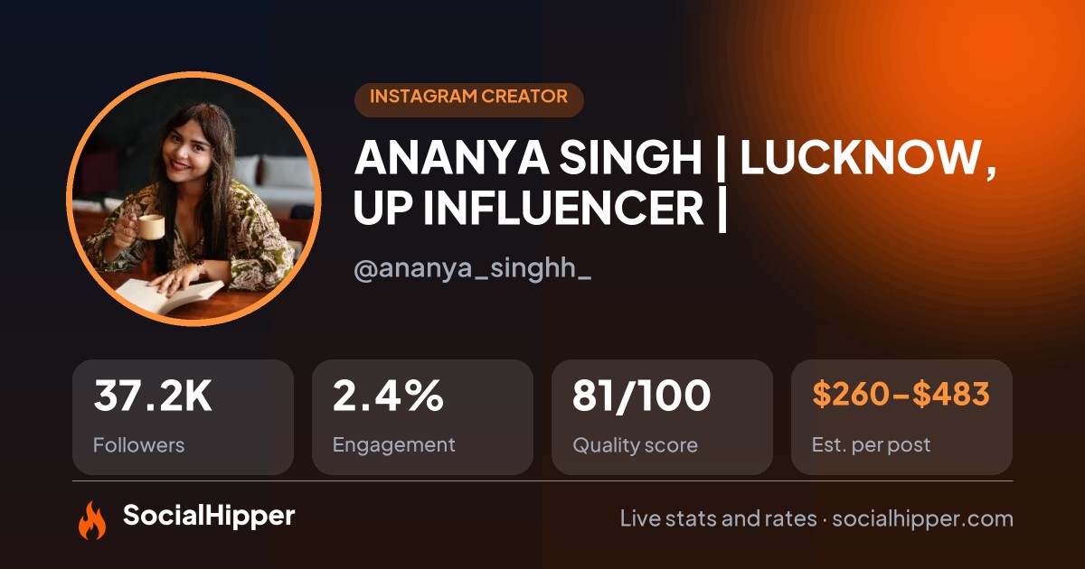 ANANYA SINGH | LUCKNOW, UP INFLUENCER | Instagram stats on SocialHipper