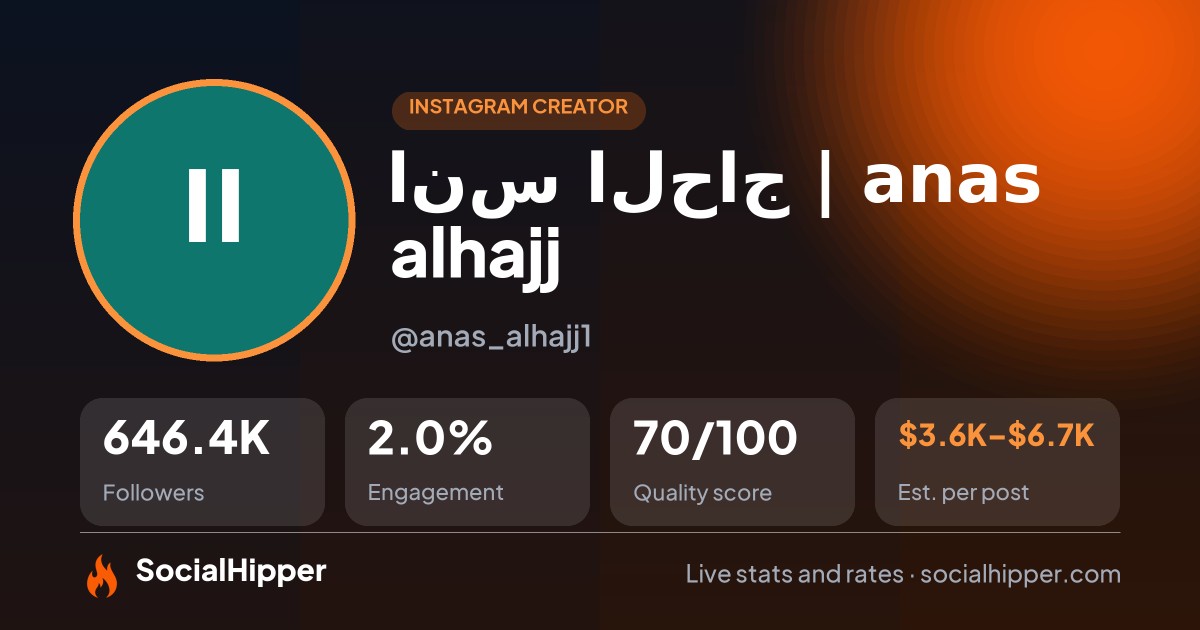 انس الحاج | anas alhajj Instagram stats on SocialHipper