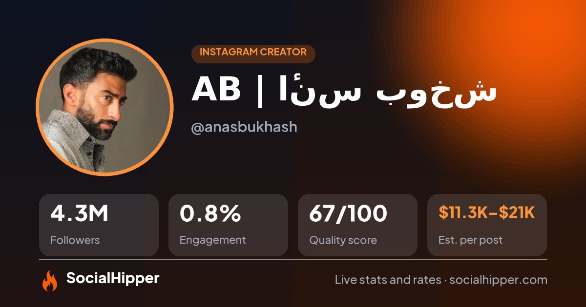 AB | أنس بوخش Instagram stats on SocialHipper
