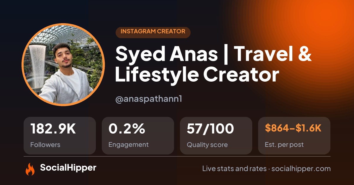 Syed Anas | Travel & Lifestyle Creator Instagram stats on SocialHipper