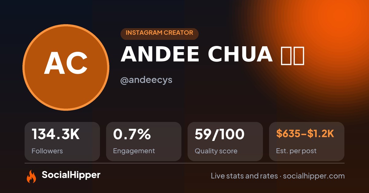 ANDEE CHUA 滷蛋 Instagram stats on SocialHipper